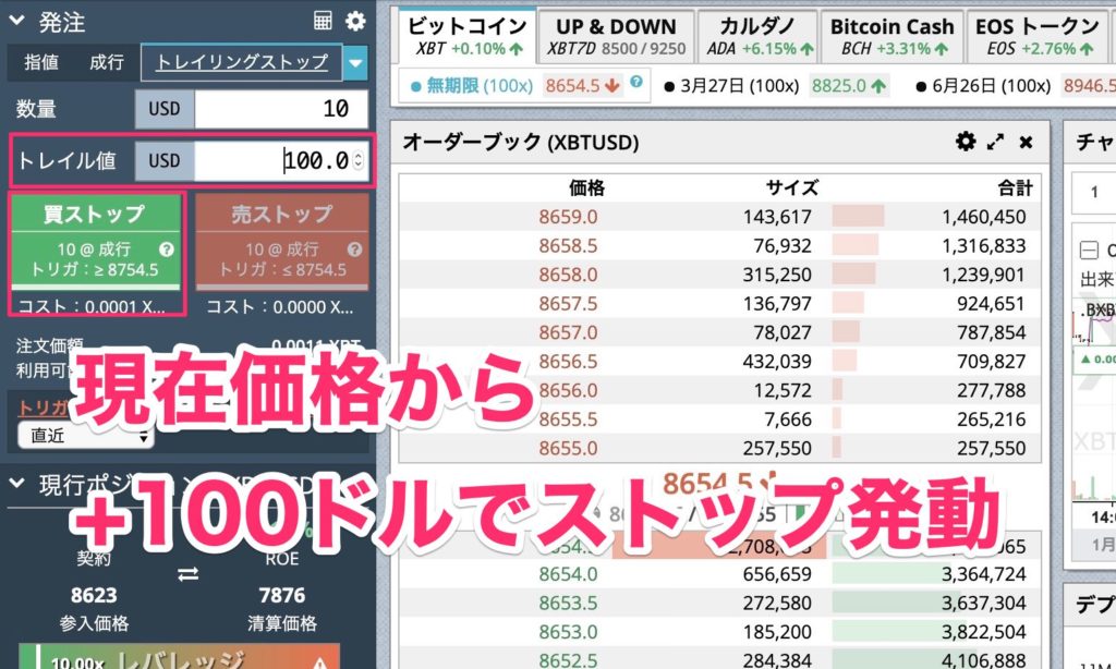 ショートしている時のトレイリング