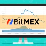【これで解決】BitMEXの注文方法を総まとめ!「ストップ(逆指値)/トレイリング/Post Only」