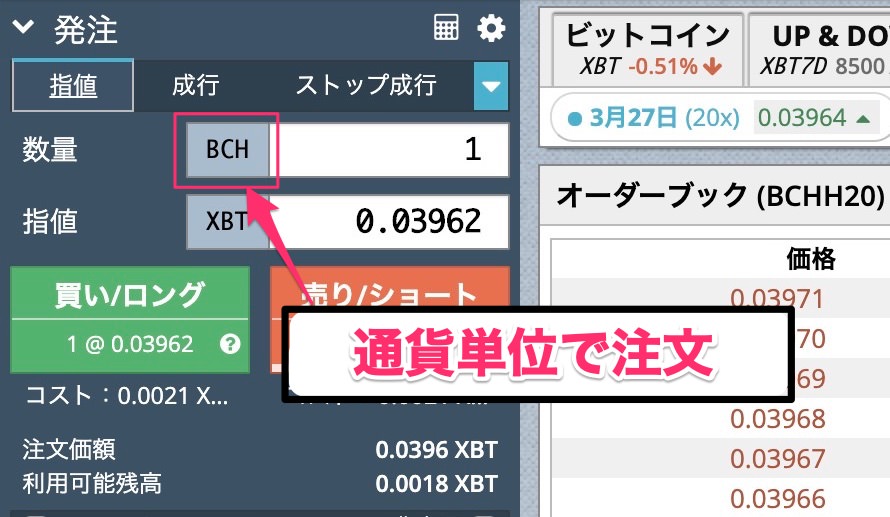 BitMEXのアルトコイン注文画面