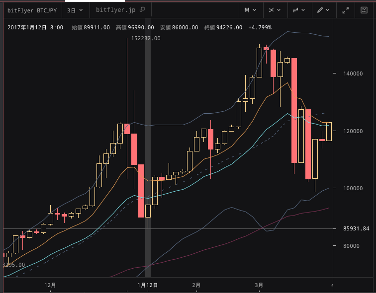 f:id:tweetbot:20170915080207p:plain f:id:tweetbot:20170915080207p:plain