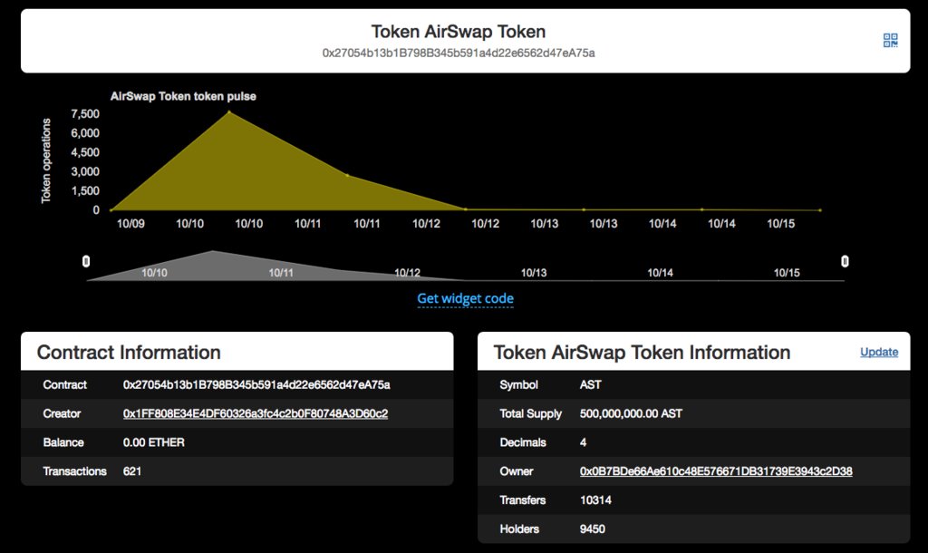 f:id:tweetbot:20171015232009p:plain f:id:tweetbot:20171015232009p:plain
