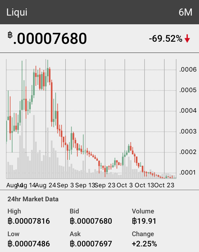 f:id:tweetbot:20171029133619j:plain f:id:tweetbot:20171029133619j:plain