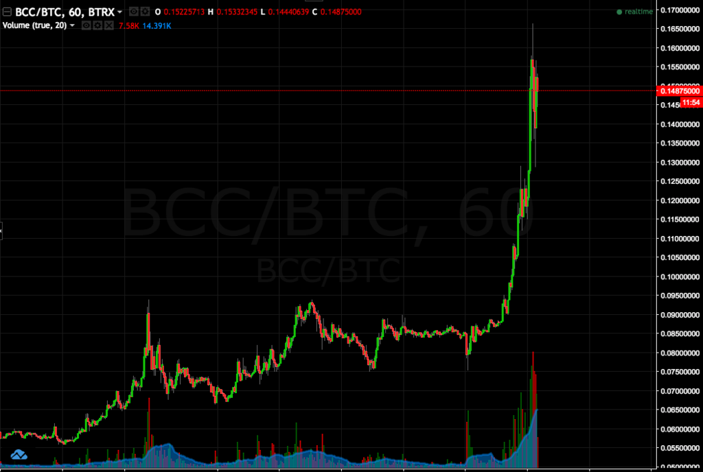 f:id:tweetbot:20171111094818p:plain f:id:tweetbot:20171111094818p:plain