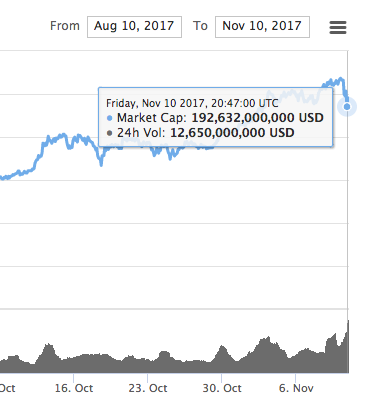 f:id:tweetbot:20171111100206p:plain f:id:tweetbot:20171111100206p:plain