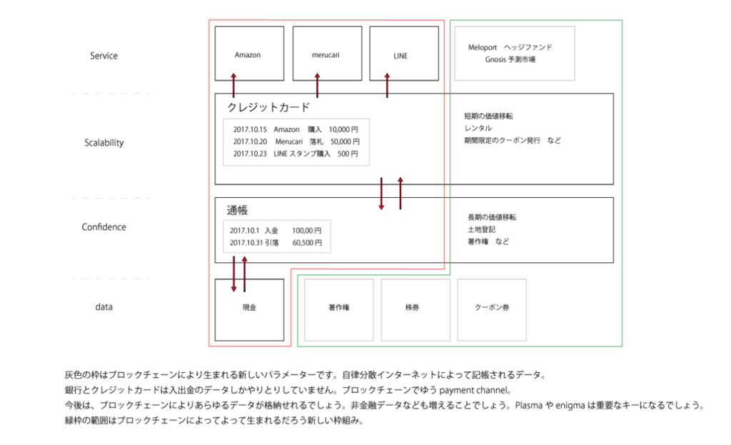 f:id:tweetbot:20180101225925p:plain